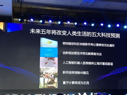 IBM押注未來 AI、量子計算與區塊鏈引領未來五年五大科技趨勢