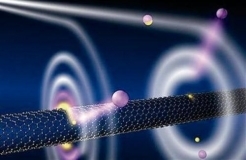 量子計算技術服務 開啟知識產權新時代